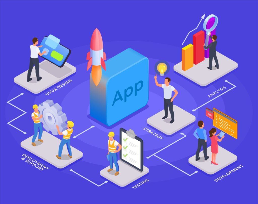 Why Are APK Applications Becoming Popular