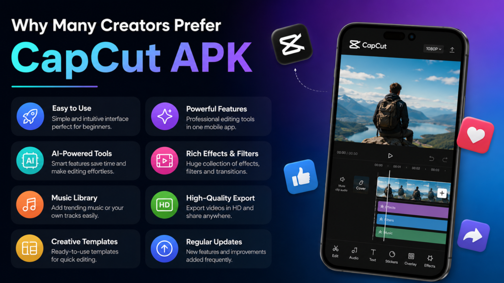 Why Many Creators Prefer CapCut APK