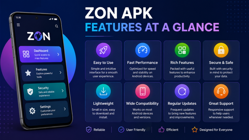 Zon APK Features at a Glance