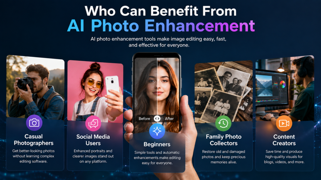 Who Can Benefit From AI Photo Enhancement