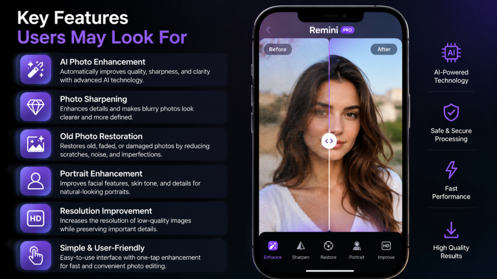 Key Features Users May Look For