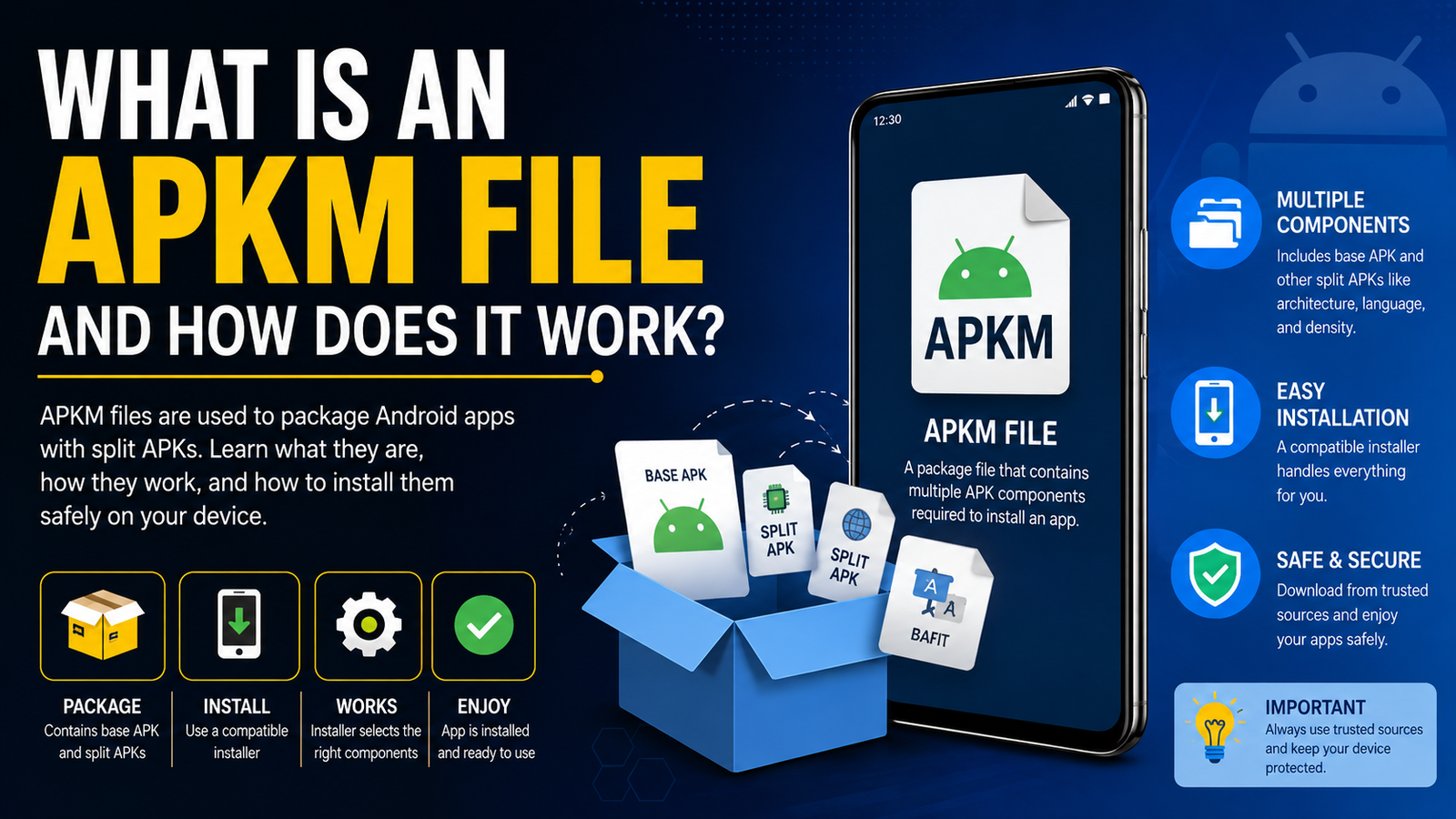 What Is an APKM File and How Does It Work: A Complete Guide to APKM Files