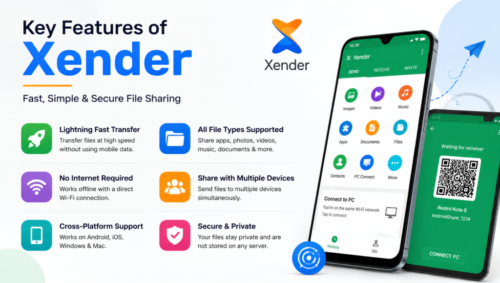 Key Features of Xender