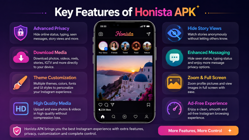 Key Features of Honista APK