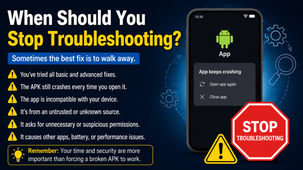 When Should You Stop Troubleshooting