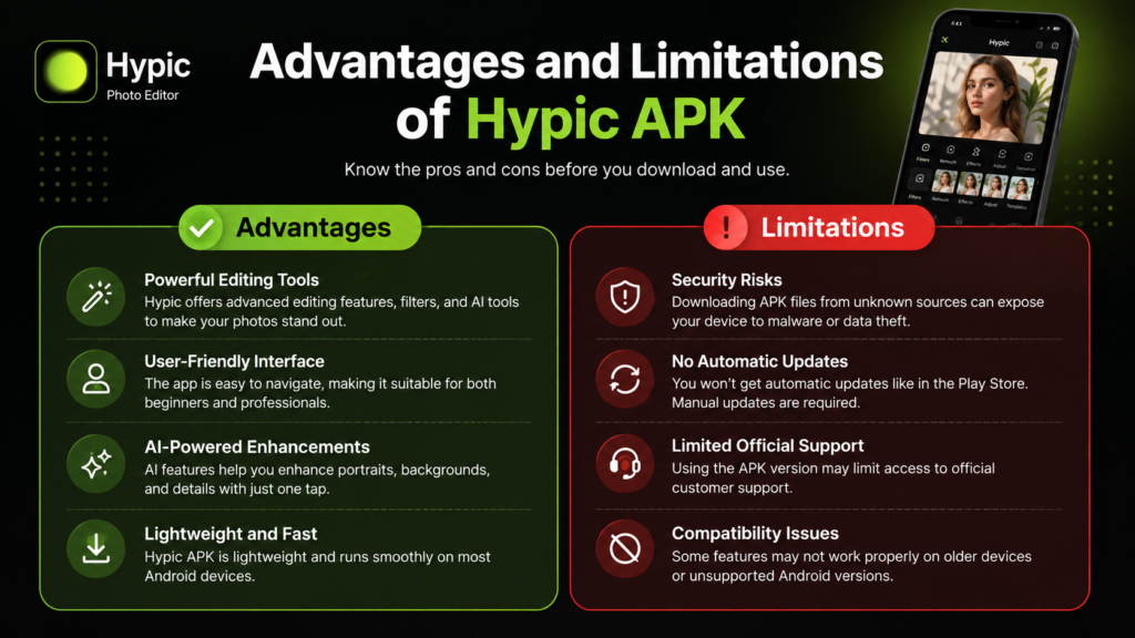 Advantages and Limitations of Hypic APK