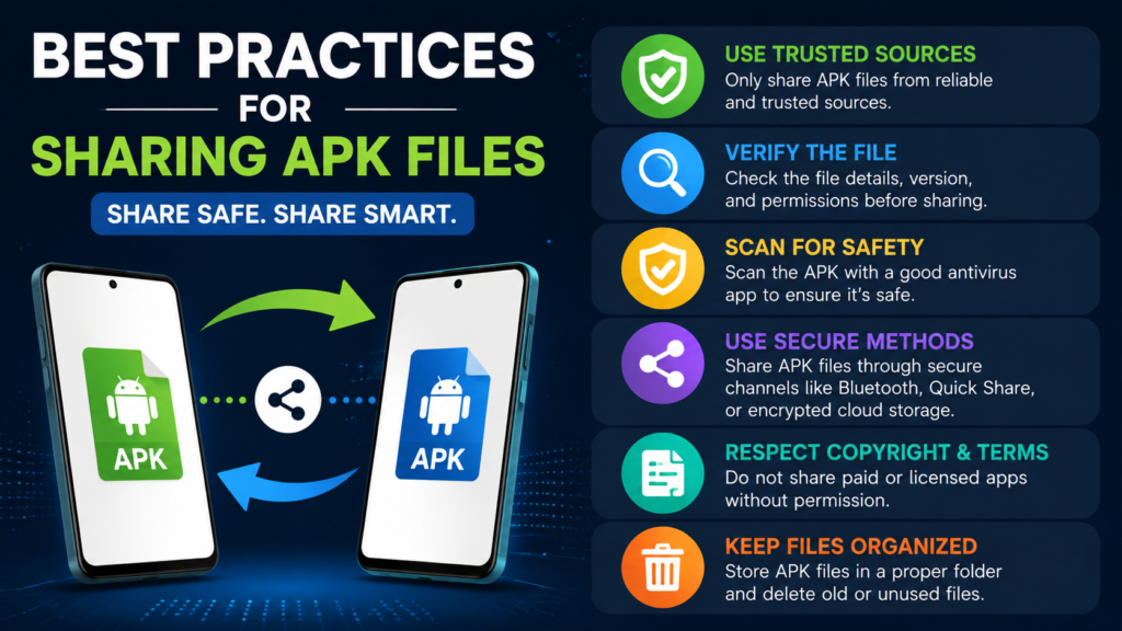 Best Practices for Sharing APK Files